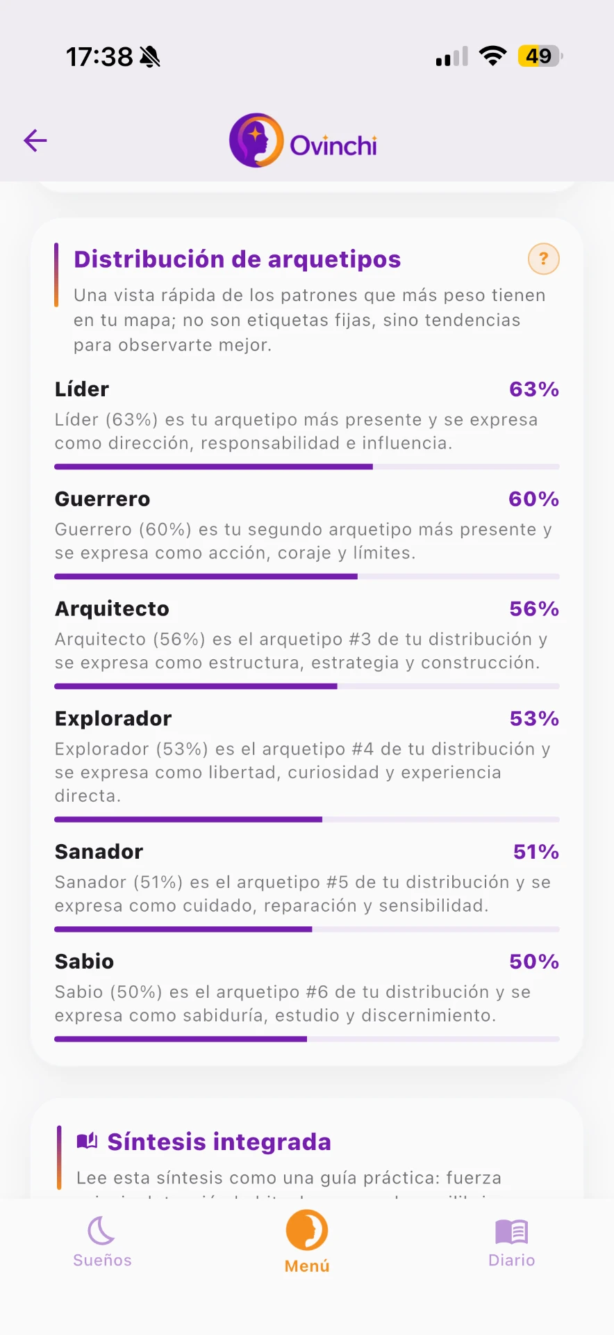 Archetype distribution in the Ovinchi app
