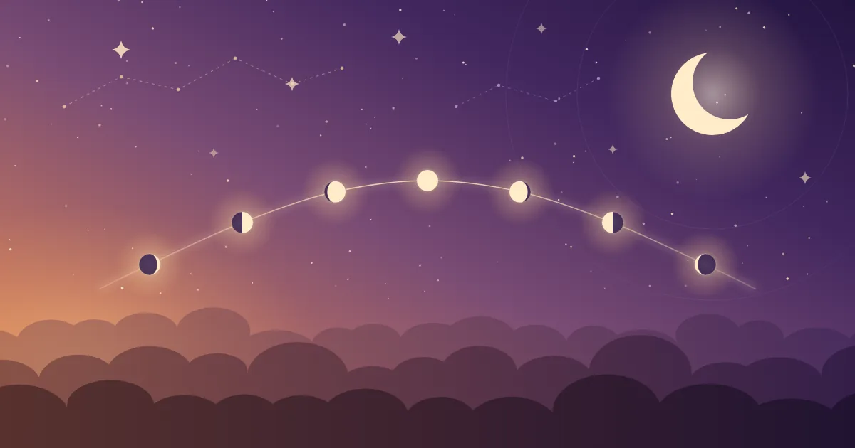 Crescent moon above a sea of clouds and seven small moons in an arc, joined by a thread of light, in a purple and amber night sky