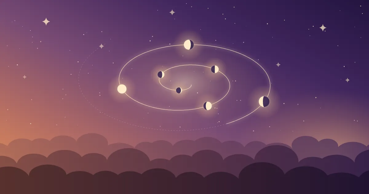 A spiral of light above a sea of clouds, with seven small moons along it, each in a different phase, in a purple and amber night sky