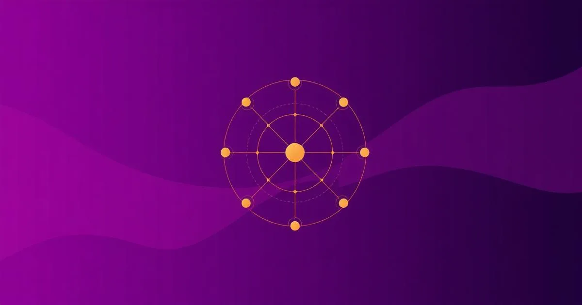 Diagrama circular que une cinco disciplinas de autoconocimiento en una interpretación unificada